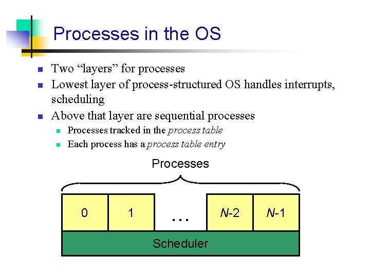 Processes in the OS n n n Two “layers” for processes Lowest layer of