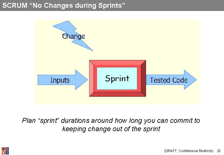 SCRUM “No Changes during Sprints” Plan “sprint” durations around how long you can commit