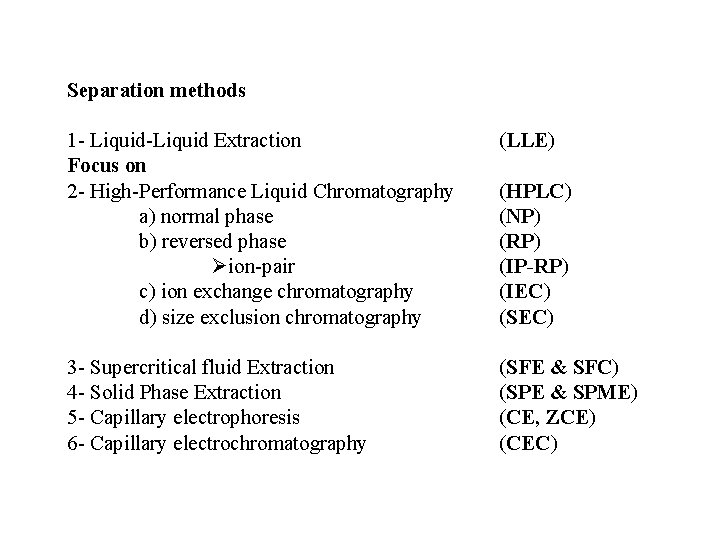 Separation methods 1 - Liquid-Liquid Extraction Focus on 2 - High-Performance Liquid Chromatography a)