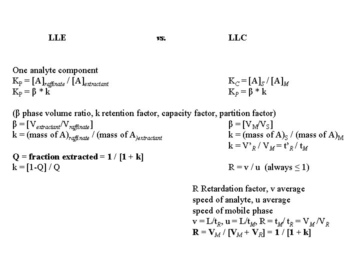 LLE One analyte component KP = [A]raffinate / [A]extractant KP = β * k