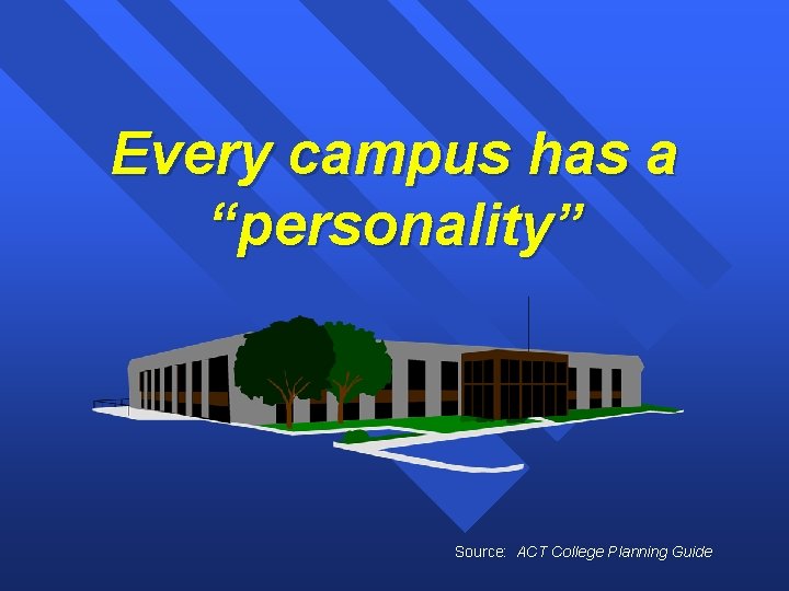 Every campus has a “personality” Source: ACT College Planning Guide 