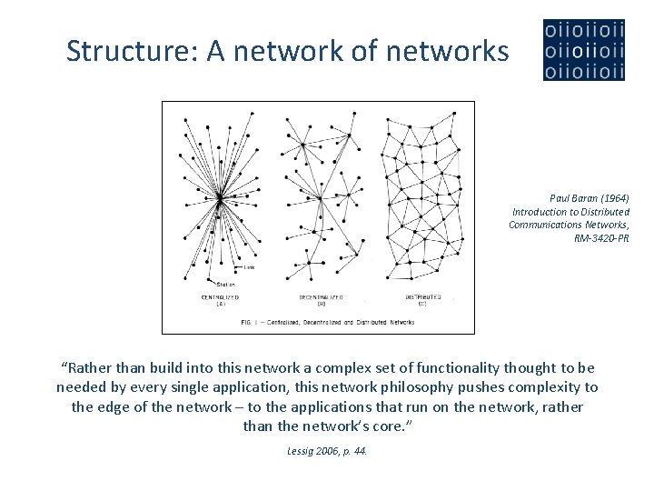 Structure: A network of networks Paul Baran (1964) Introduction to Distributed Communications Networks, RM-3420