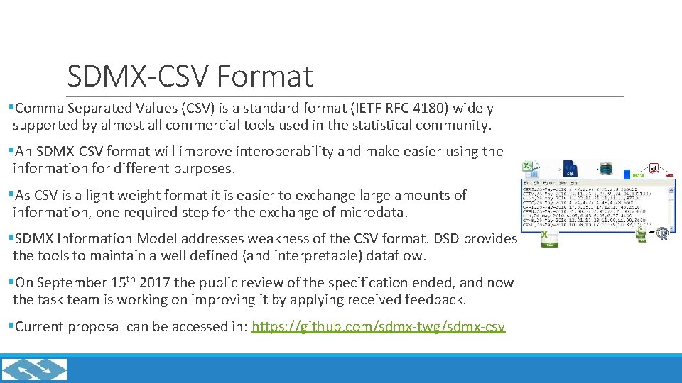 SDMX-CSV Format §Comma Separated Values (CSV) is a standard format (IETF RFC 4180) widely