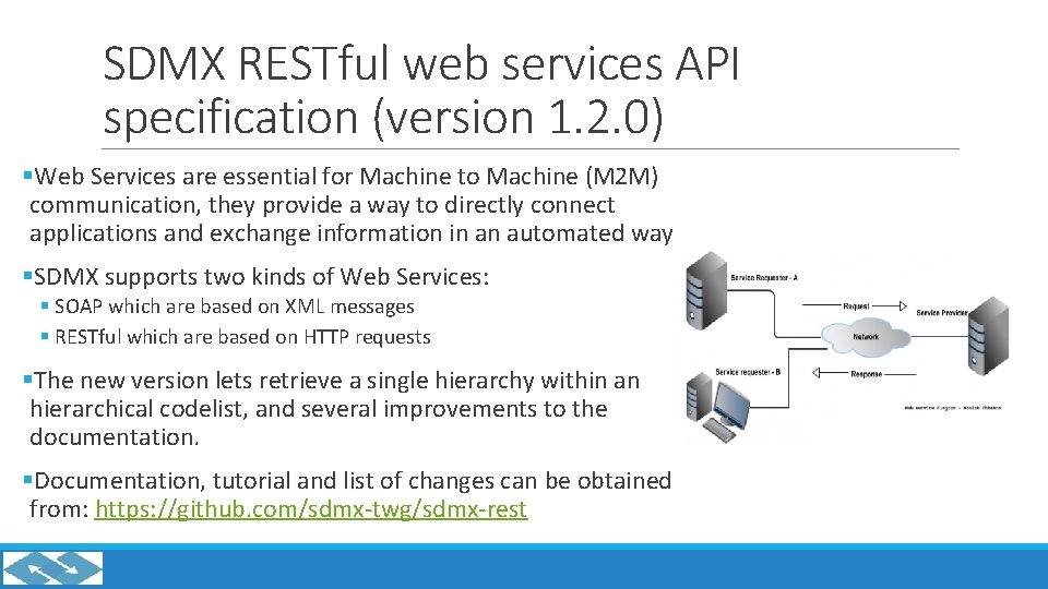 SDMX RESTful web services API specification (version 1. 2. 0) §Web Services are essential