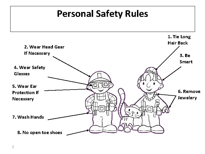 Personal Safety Rules 2. Wear Head Gear If Necessary 4. Wear Safety Glasses 5.