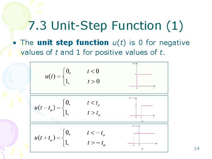 7. 3 Unit-Step Function (1) • The unit step function u(t) is 0 for
