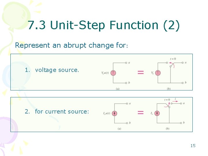 7. 3 Unit-Step Function (2) Represent an abrupt change for: 1. voltage source. 2.