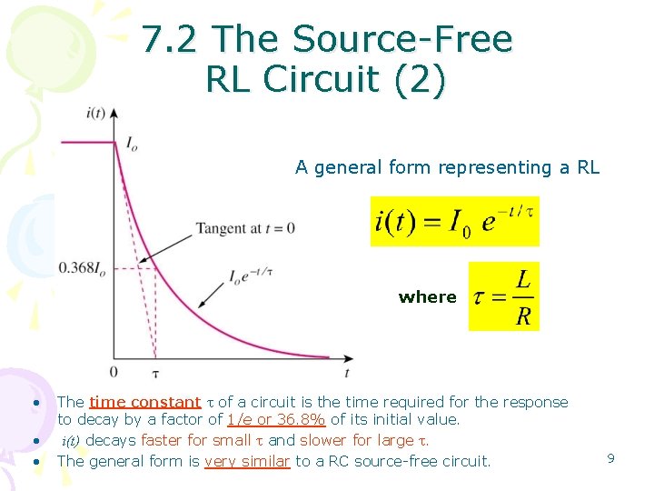 7. 2 The Source-Free RL Circuit (2) A general form representing a RL where