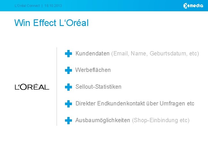 L‘Oréal Connect | 18. 10. 2013 Win Effect L‘Oréal Kundendaten (Email, Name, Geburtsdatum, etc)