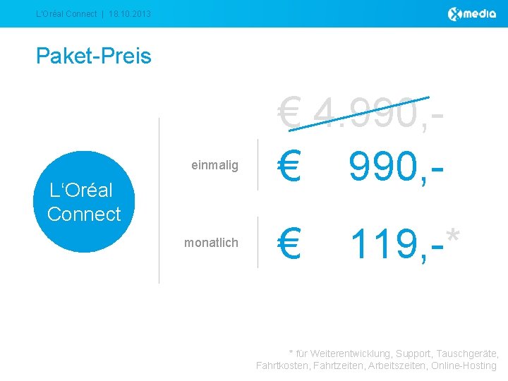 L‘Oréal Connect | 18. 10. 2013 Paket-Preis einmalig L‘Oréal Connect monatlich € 4. 990,