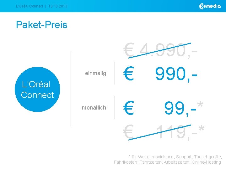 L‘Oréal Connect | 18. 10. 2013 Paket-Preis einmalig L‘Oréal Connect monatlich € 4. 990,