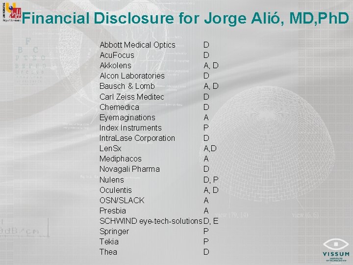 Financial Disclosure for Jorge Alió, MD, Ph. D Abbott Medical Optics D Acu. Focus