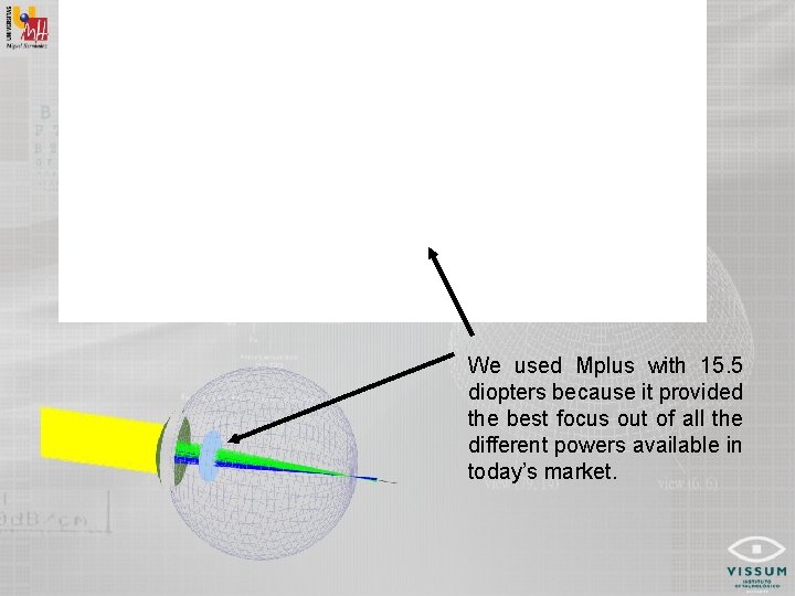We used Mplus with 15. 5 diopters because it provided the best focus out