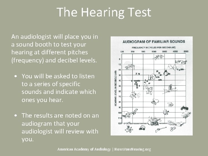 The Hearing Test An audiologist will place you in a sound booth to test