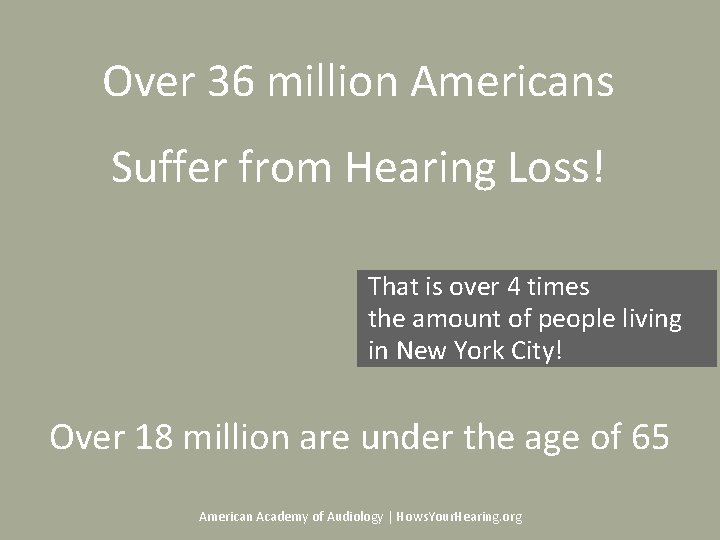 Over 36 million Americans Suffer from Hearing Loss! That is over 4 times the