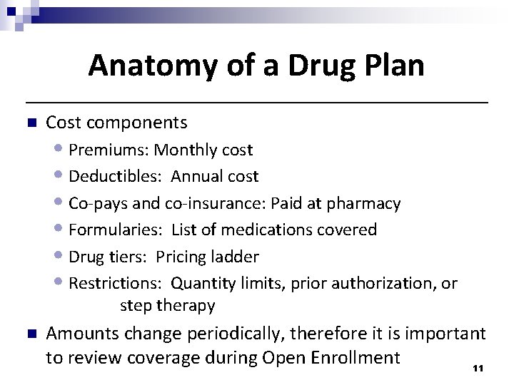 Anatomy of a Drug Plan n Cost components • Premiums: Monthly cost • Deductibles: