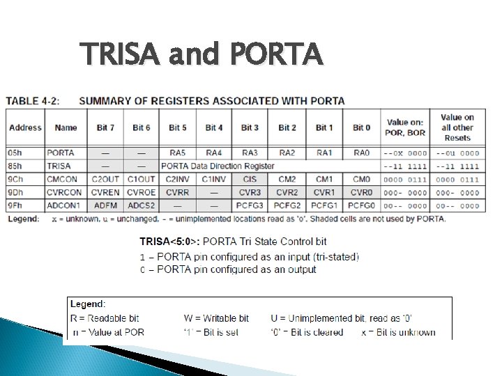 TRISA and PORTA 