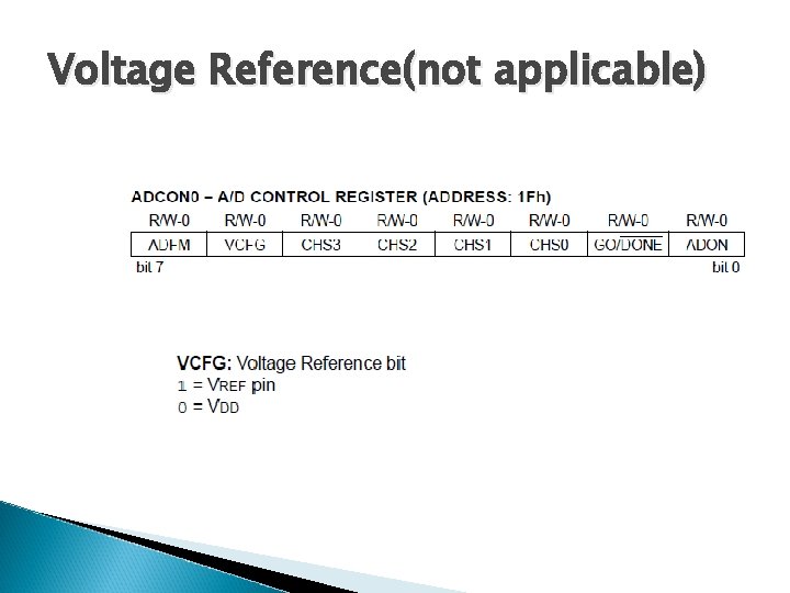 Voltage Reference(not applicable) 