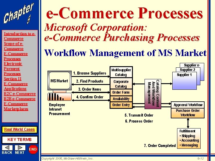 e-Commerce Processes Workflow Management of MS Market 1. Browse Suppliers MS Market 2. Find