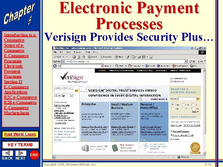 Introduction to e. Commerce Scope of e. Commerce E-Commerce Processes Electronic Payment Processes Section