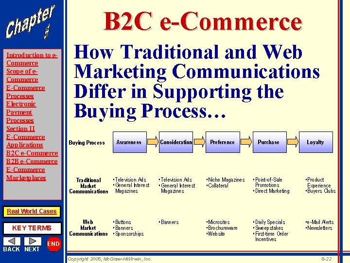 B 2 C e-Commerce Introduction to e. Commerce Scope of e. Commerce E-Commerce Processes