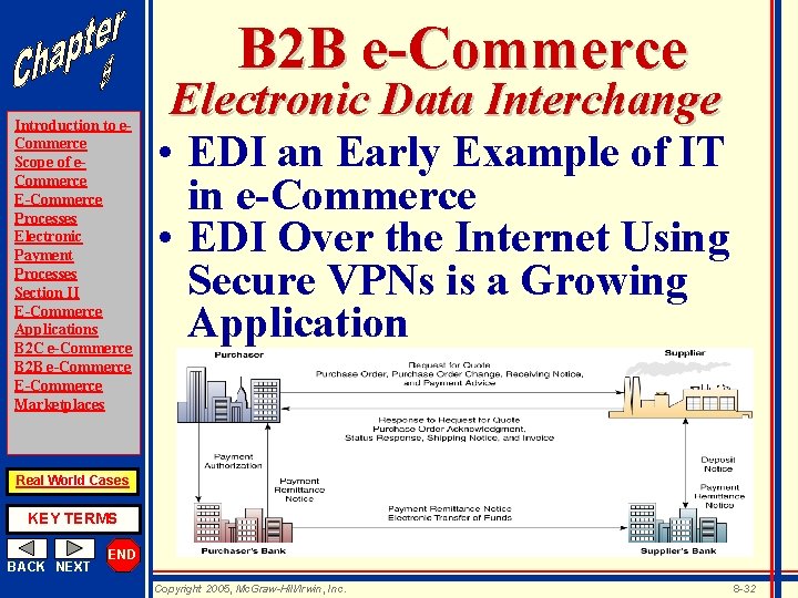 B 2 B e-Commerce Introduction to e. Commerce Scope of e. Commerce E-Commerce Processes