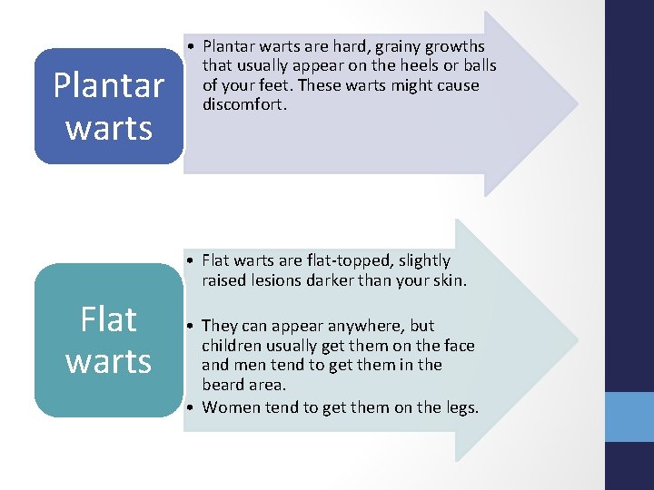 Plantar warts • Plantar warts are hard, grainy growths that usually appear on the