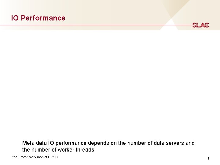 IO Performance Meta data IO performance depends on the number of data servers and IO Performance Meta data IO performance depends on the number of data servers and