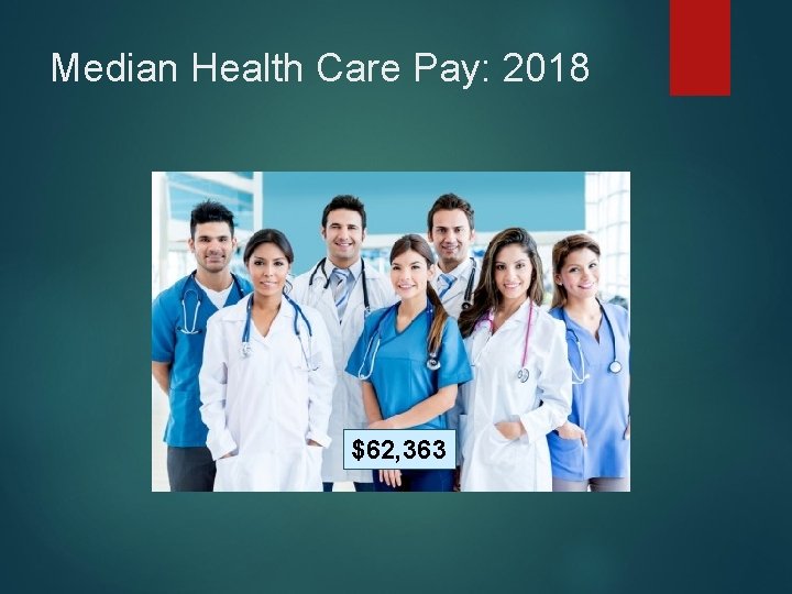 Median Health Care Pay: 2018 $62, 363 