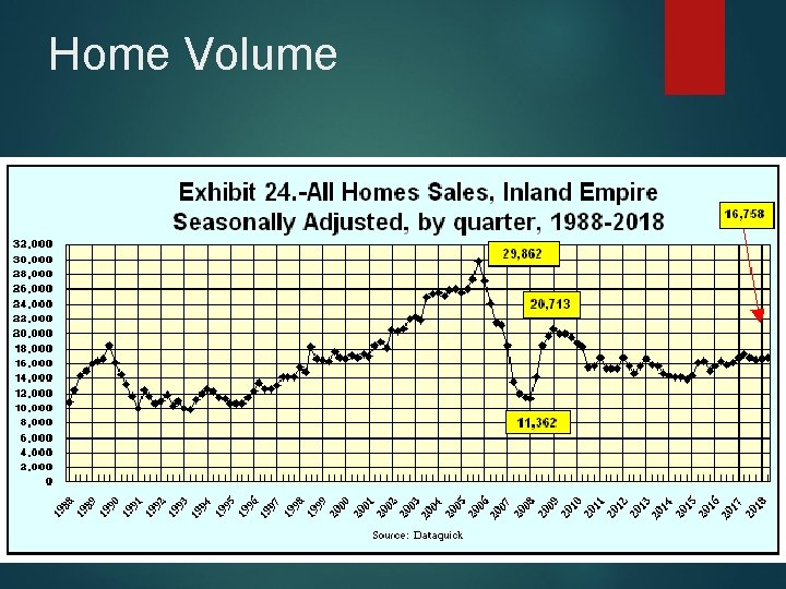 Home Volume 