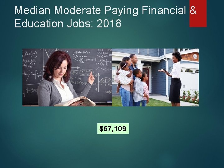Median Moderate Paying Financial & Education Jobs: 2018 $57, 109 