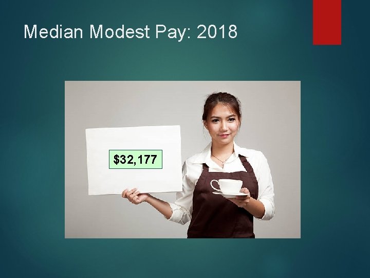 Median Modest Pay: 2018 $32, 177 