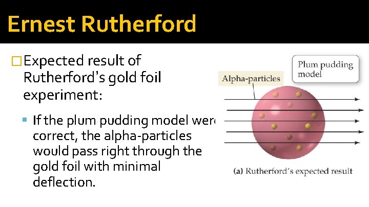 Ernest Rutherford �Expected result of Rutherford’s gold foil experiment: If the plum pudding model Ernest Rutherford �Expected result of Rutherford’s gold foil experiment: If the plum pudding model