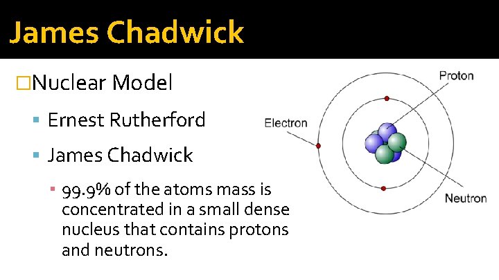 James Chadwick �Nuclear Model Ernest Rutherford James Chadwick ▪ 99. 9% of the atoms James Chadwick �Nuclear Model Ernest Rutherford James Chadwick ▪ 99. 9% of the atoms