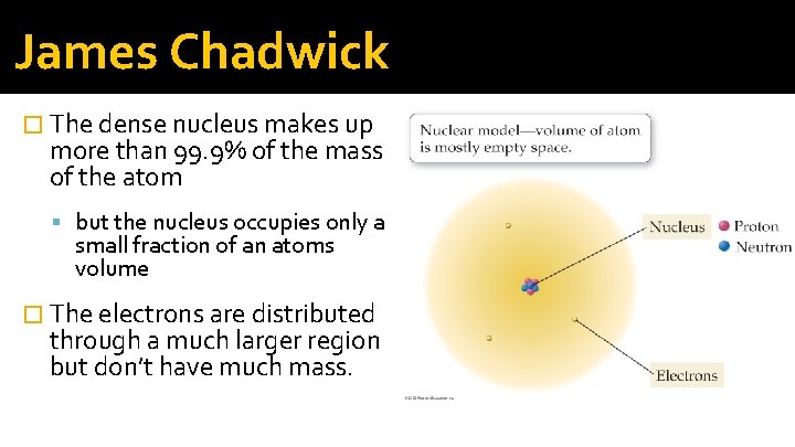 James Chadwick � The dense nucleus makes up more than 99. 9% of the James Chadwick � The dense nucleus makes up more than 99. 9% of the