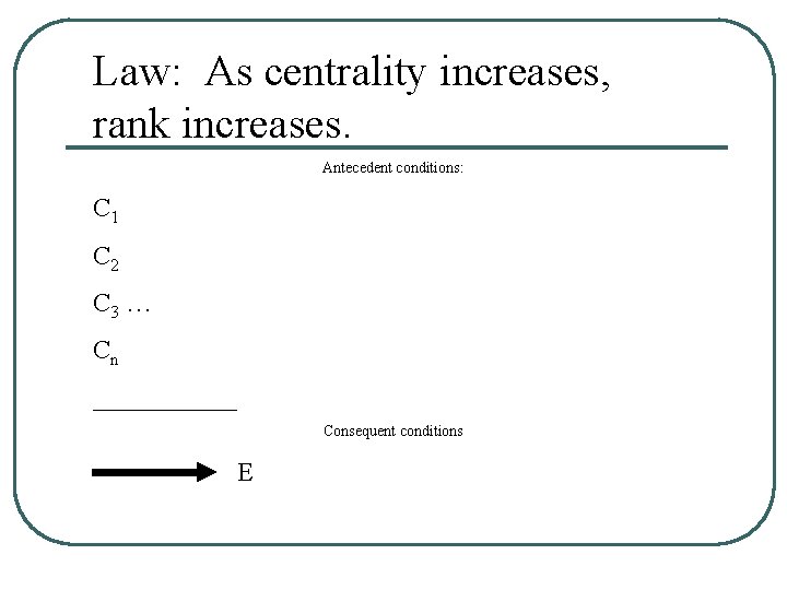 Law: As centrality increases, rank increases. Antecedent conditions: C 1 C 2 C 3