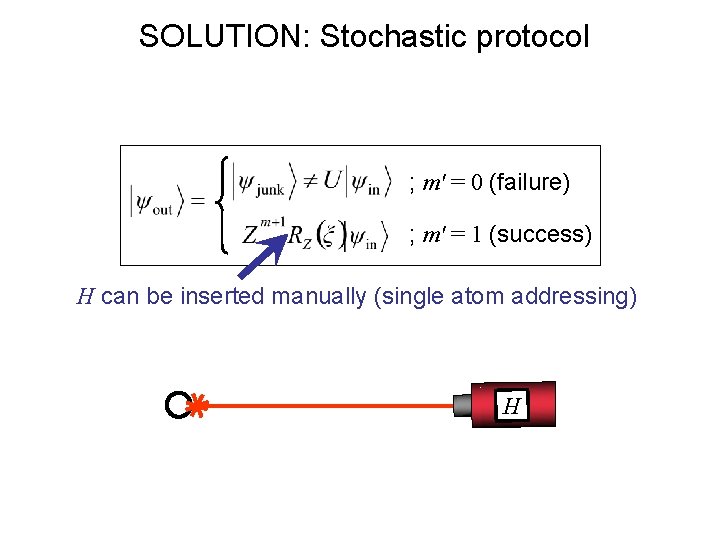 SOLUTION: Stochastic protocol ; m' = 0 (failure) ; m' = 1 (success) H