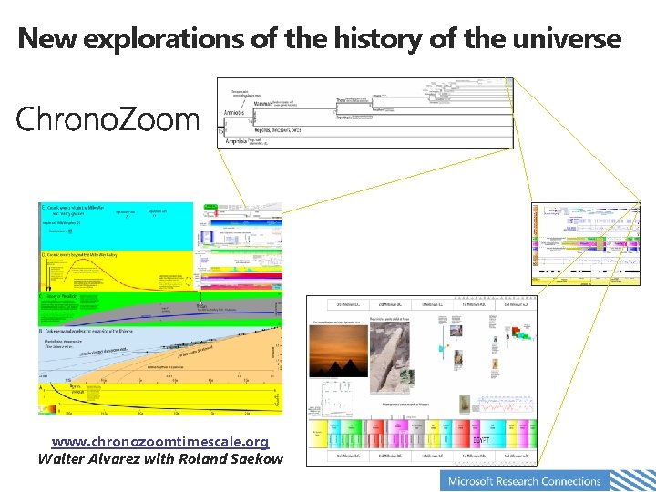 New explorations of the history of the universe www. chronozoomtimescale. org Walter Alvarez with