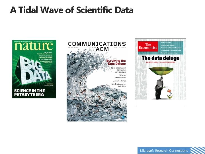 A Tidal Wave of Scientific Data 
