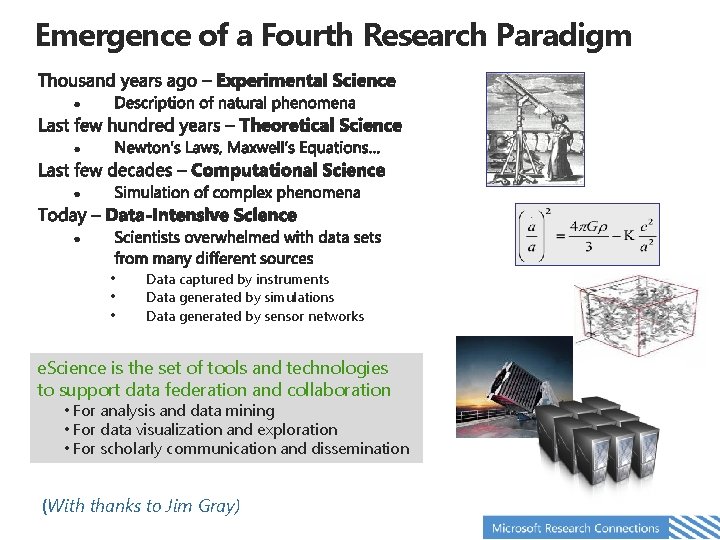 Emergence of a Fourth Research Paradigm • • • Data captured by instruments Data