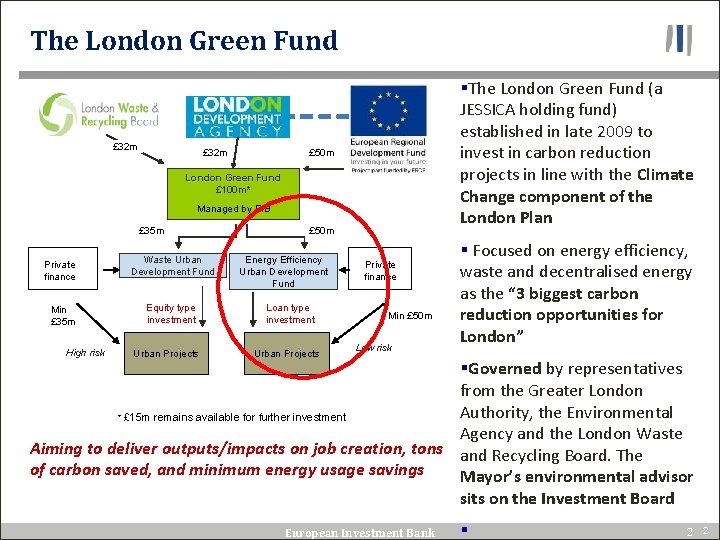 The London Green Fund §The London Green Fund (a JESSICA holding fund) established in