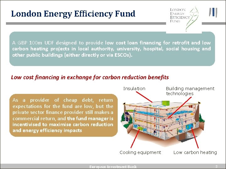 London Energy Efficiency Fund A GBP 100 m UDF designed to provide low cost