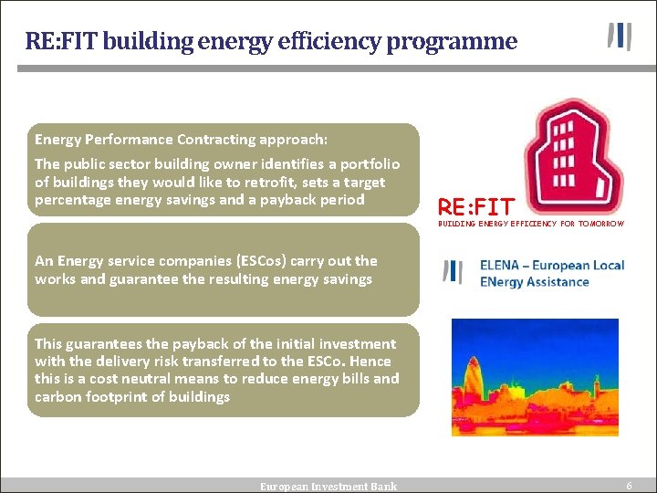 RE: FIT building energy efficiency programme Energy Performance Contracting approach: The public sector building