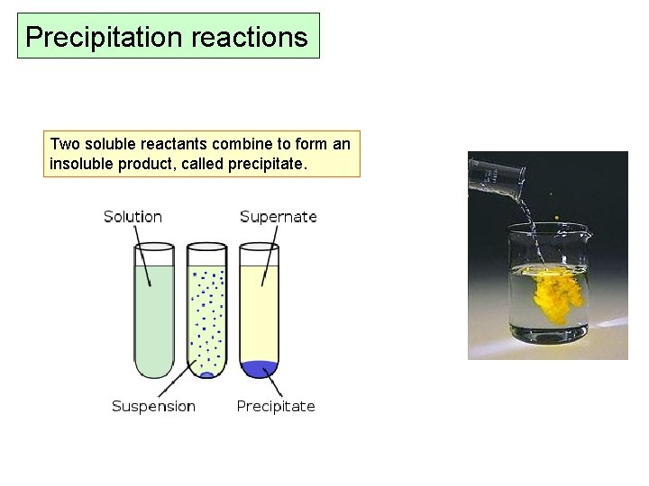 Precipitation reactions Two soluble reactants combine to form an insoluble product, called precipitate. 