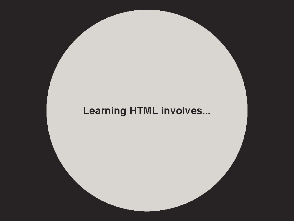 Learning HTML involves. . . 