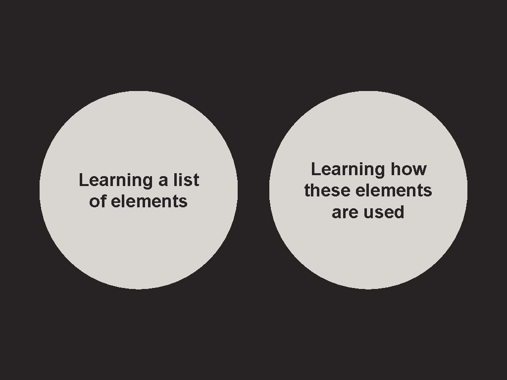 Learning a list of elements Learning how these elements are used 