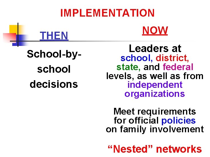 IMPLEMENTATION THEN School-byschool decisions NOW Leaders at school, district, state, and federal levels, as