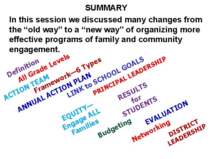 SUMMARY In this session we discussed many changes from the “old way” to a