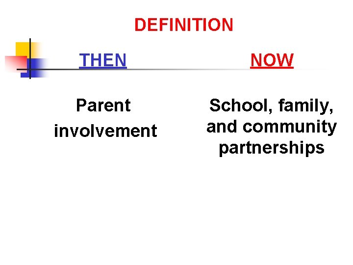 DEFINITION THEN NOW Parent involvement School, family, and community partnerships 