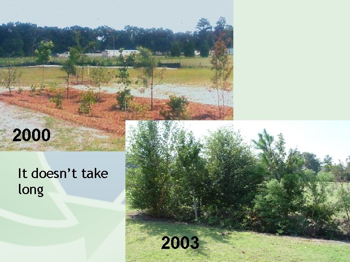 2000 It doesn’t take long 2003 Horsley Witten Group, Inc. 2000 It doesn’t take long 2003 Horsley Witten Group, Inc.